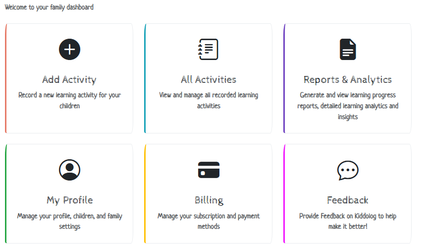 Dashboard screenshot
